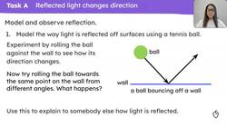 Changing the direction of light Instructional Video
