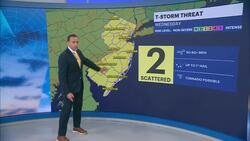 Hot, sunny with low humidity; tracking potential for scattered storms on Wednesday News Clip