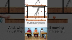 Projectile Motion - Components Instructional Video