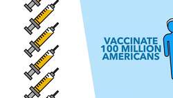 Biden's Plans for his First 100 Days: Vaccine Distribution, Immigration & Justice Change - TLDR News Instructional Video