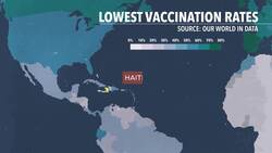 Global Vaccination Efforts Slow With Multiple Issues To Blame News Clip