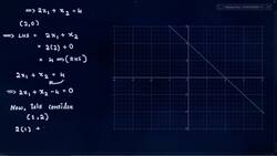 Deep Learning - Crash Course 2023 - Mathematical Intuition Instructional Video