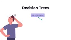 Decision Trees Applications Instructional Video