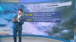 Heat, humidity, and thunderstorms return for the weekend after today's cool and cloudy conditions News Clip