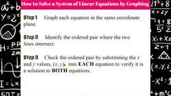 Solving Systems of Linear Equations by Graphing Instructional Video