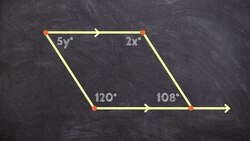 Using Parallel Lines to Find your Variables X and Y Instructional Video