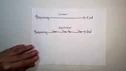 Flashback Instructional Video