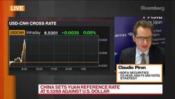 U.S. 10-Year Yields at 2.15% by End of Year: BofA’s Piron News Clip