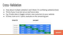 Data Science - Time Series Forecasting with Facebook Prophet in Python - Walk-Forward Validation Instructional Video