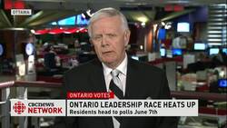 Ontario leadership race between Horwath, Wynne and Ford heats up News Clip