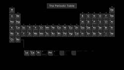 Which Is The Most Reactive Element In The Periodic Table? Instructional Video