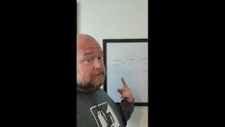 Do you need to take the final exam? How to calculate your grade. Instructional Video