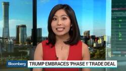 China Import Slump Casts Gloom News Clip