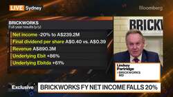 Brickworks MD on Earnings Momentum, Impact Of Covid Restrictions News Clip