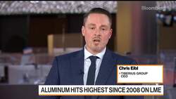 Why This Trader Doubts Aluminum Will Return to $2500 News Clip
