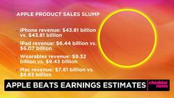 Apple Tops Earnings Estimates But Slow Revenue Growth Continues News Clip