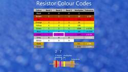 The Complete Beginners Guide to Arduino - 2021 - Resistor Color Codes Instructional Video