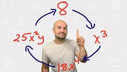 Factoring Monomials | Step by Step | Part 1 Instructional Video