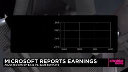 Microsoft Tops Estimates, Buoyed by Cloud Growth News Clip