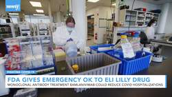 FDA Grants Emergency Authorization To Eli Lilly's COVID Treatment News Clip