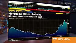 Realtor.com's Hale Sees Signs Housing May Be Stabilizing News Clip