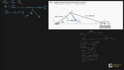 Relative motion problem Instructional Video