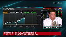 US Hiring Picks Up in August While Wage Growth Slows News Clip