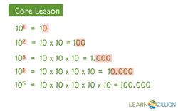 Understanding Powers of 10 and Place Value Instructional Video