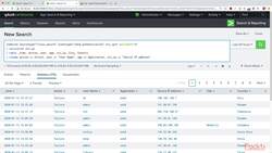 Learning Splunk - Advanced Searching Concepts: Relative Time Syntax Instructional Video
