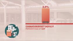 China’s Economy Slows to Weakest Pace Since 2009 Amid Trade War News Clip