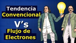 Flujo convencional vs Flujo de Electrones Instructional Video