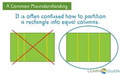 Partitioning a Rectangle into Equal Columns Instructional Video