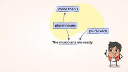 Understanding Collective Nouns Instructional Video