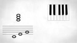 Music Theory for Beginners Arpeggios Instructional Video