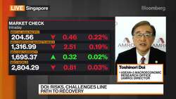 Asean+3's Doi on Global Value Chains, How Policies Must Safeguard a Sustainable Recovery News Clip