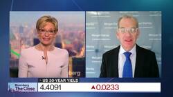 Might Be Time to Look for Downside Protection, Slimmon Says News Clip