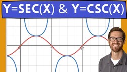 How to graph y=sec(x) and y=csc(x) (with asymptotes, domain and range) Instructional Video