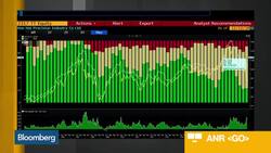 Apple's Drag: Foxconn Falters After Lumentum, JDI News Clip
