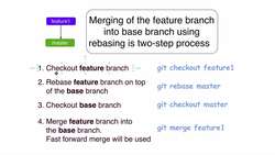 Complete Git Guide: Understand and Master Git and GitHub - How to Perform Rebasing Instructional Video