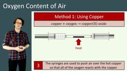 Methods for Determining Oxygen Content in Air Instructional Video