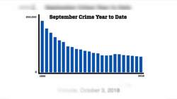 How to Cite Sources in a Speech Instructional Video