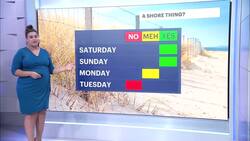 Sun, clouds and the chance of an isolated shower in New Jersey Instructional Video