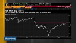 Recovery in Growth Should Happen This Quarter, Says Principal Global’s Chandgothia News Clip