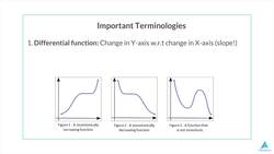 Python for Deep Learning - Build Neural Networks in Python - Important Terminologies Instructional Video