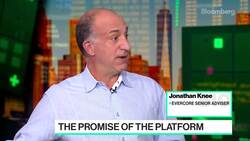 Why Big Tech Companies Aren't 'Platforms' News Clip