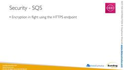 AWS Certified Data Analytics Specialty 2021 – Hands-On - AWS Services Security Deep Dive (1/3) Instructional Video