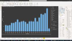 Power BI Masterclass - Idea - Animate Our Power BI Reports Instructional Video