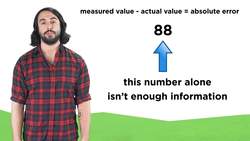 Calculating Percent Error Instructional Video