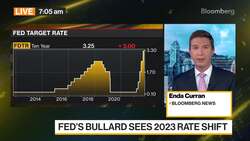 Fed Officials Reiterate Aggressive Stance News Clip