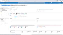 .NET Core Microservices - Setting Up Constants Instructional Video